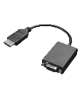 Adaptateur vidéo HDMI/VGA
