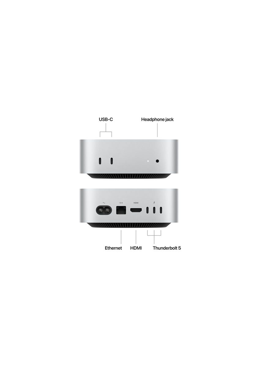 Mac mini puce M4 Pro